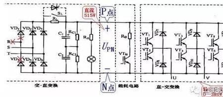 变频器主回路欠电压什么意思