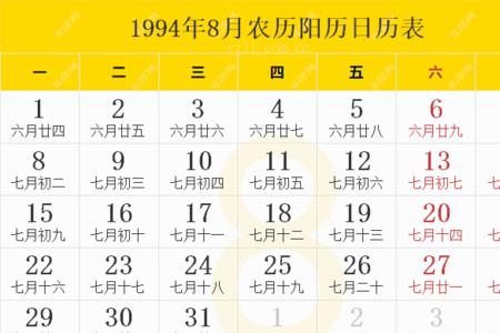 农历74年12月初8是阳历几号