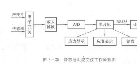 相敏保护指什么