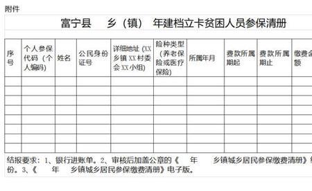 建档立卡贫困证是什么样子