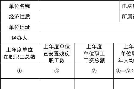 福建一级残疾补助标准