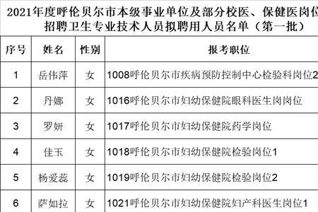 校医招聘一般多久入职