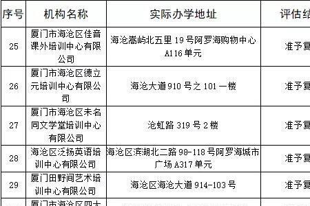 橘杏缘学院是什么机构