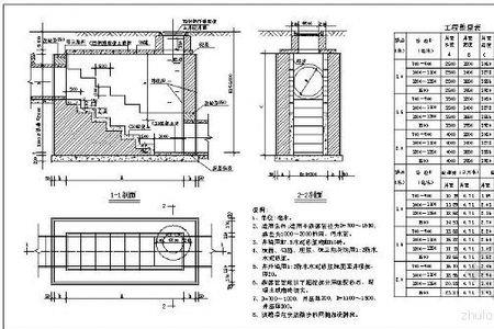 砖砌强电井施工做法