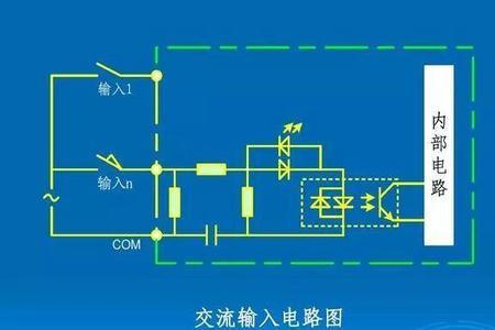 麦格米特plc接线原理