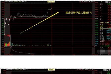 实23虚24晃25啥意思