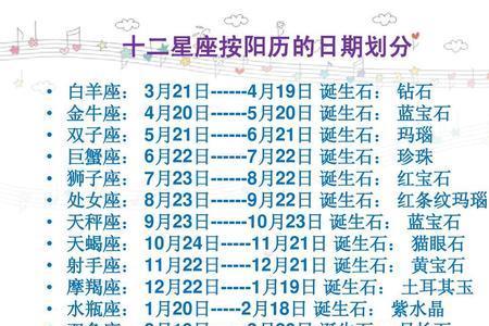 8月15是什么星座的阴历