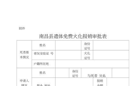 火化收据可以做为火化证明吗