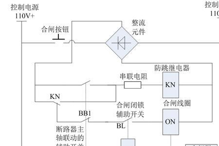 反向闭锁合闸什么意思