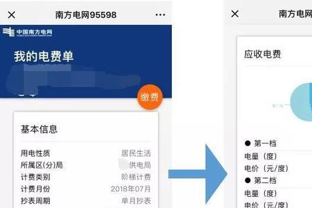 每个月电费太高为什么