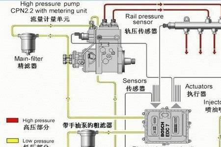 431可以检测24伏柴油车吗