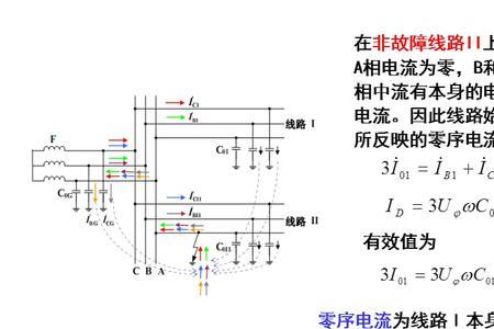 为什么不接地才会产生零序电压