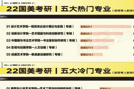 考研录取110万含推免吗