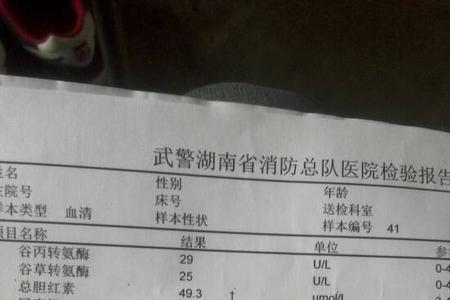 公司体检结果单位会知道吗