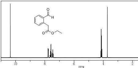 chemdraw核磁共振氢谱怎么看