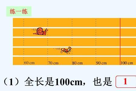 1厘地等于多少米