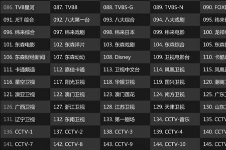 iptv直播源地址无线播放卡顿