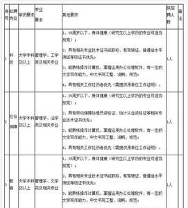 贵州腾欣锐电子厂怎么样