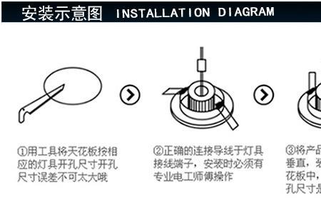 灯怎么安装