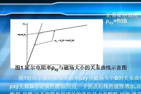 霍尔效应都有哪些方面的应用