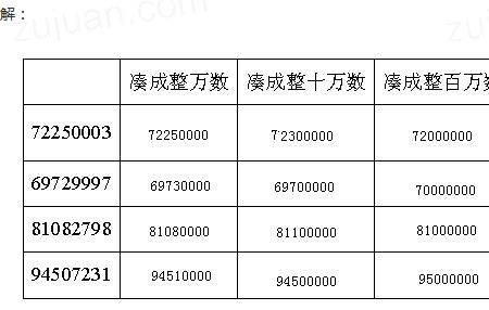 138+235+246用凑整法怎样计算