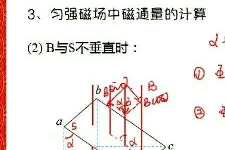 磁通量变化量的读法