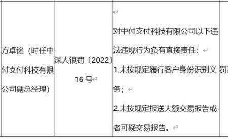 中付掌柜合法吗