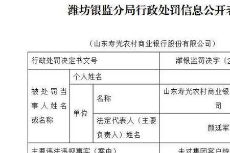 预授信与实时授信区别