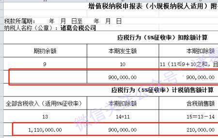 差额率不低于5%怎么算