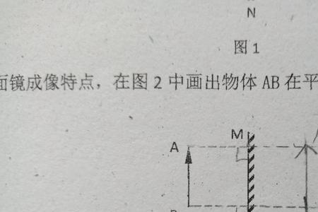 如何画平面镜成像的光路图