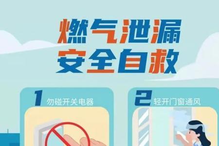 煤气泄漏戴口罩有用吗