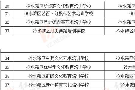 永州十大私立学校排名