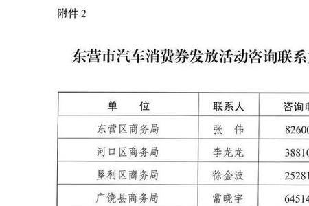 青岛汽车消费券11月份还有吗