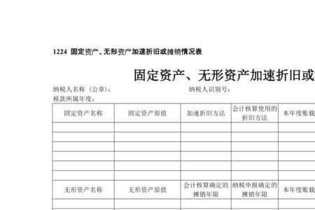 折旧和摊销贷方计入那个科目好