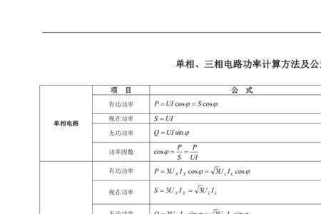 单相一千瓦等于三相多大功率