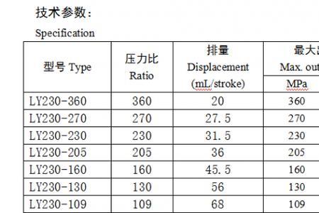 2at等于多少mpa