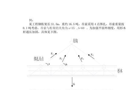 12平方毫米钢丝绳的拉力