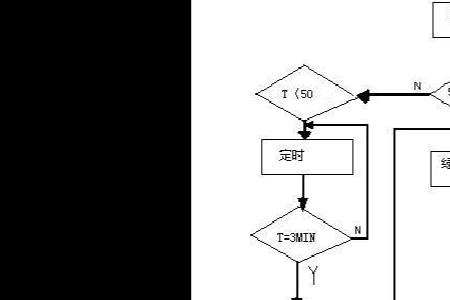 plc恒温箱温度控制系统原理