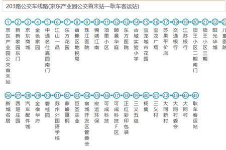 天津公交车203路过的站点