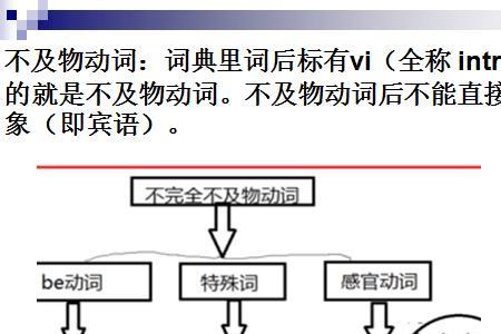 打台球动词叫啥