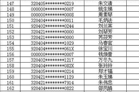 参保地区号是什么意思