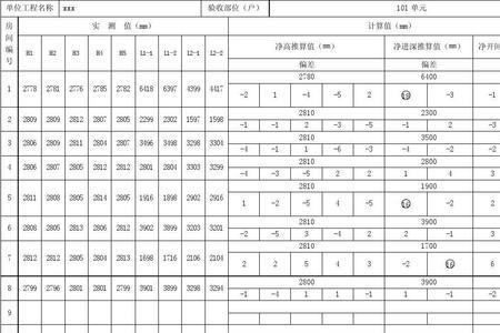 室内发泡地面验收规范