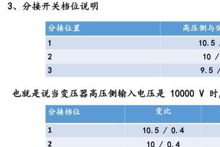 变压器电压等级国标