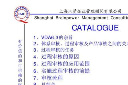 vda审核员怎么考