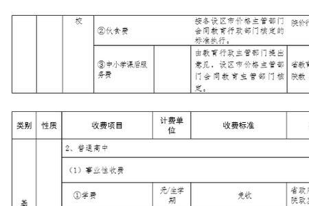 西安垃圾费最新政策2022收费标准