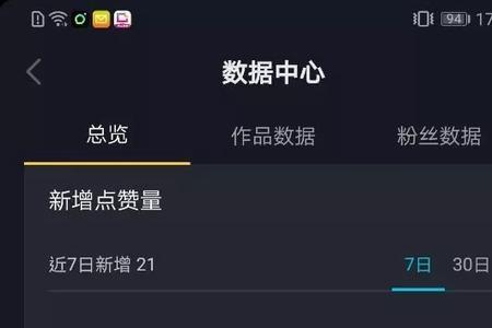 抖音显示潜力十足是什么意思