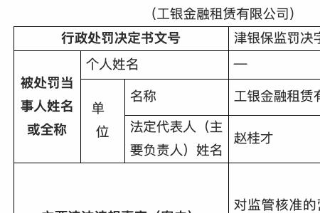 工银金租是什么单位