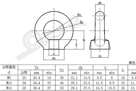 m22螺母标准尺寸