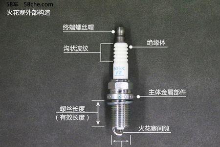 一个发动机上一边有几个火花塞