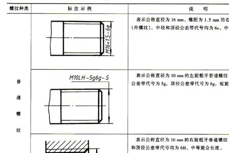 螺纹6h公差是多少